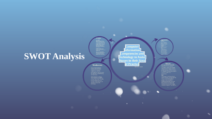 SWOT Analysis by Carrie Taylor on Prezi