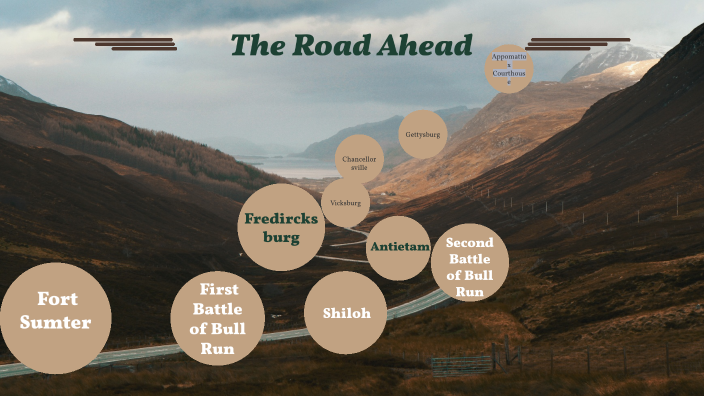 Civil War Timeline by Trevor West on Prezi