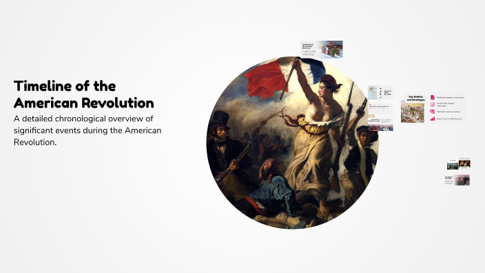 Timeline of the American Revolution by Juan Velez-Perez on Prezi
