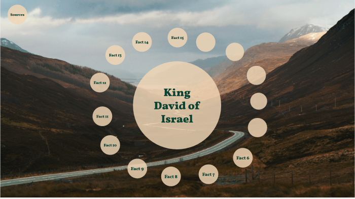King David by Matt Haken on Prezi