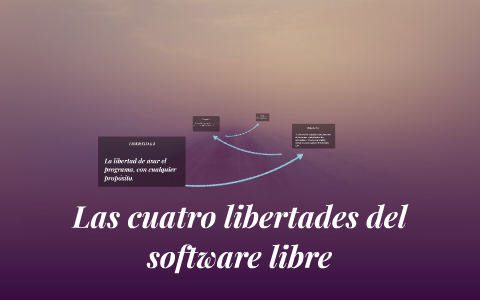 Las cuatro libertades del software libre by Saqib Ali on Prezi