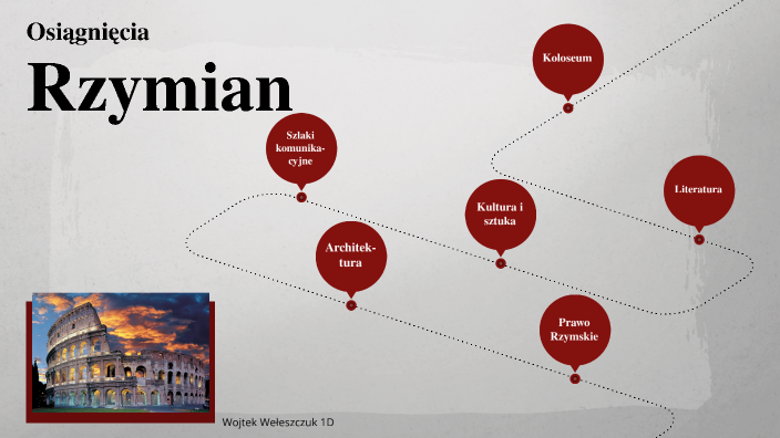 Osiągnięcia Rzymian by Wojtek Wełeszczuk on Prezi