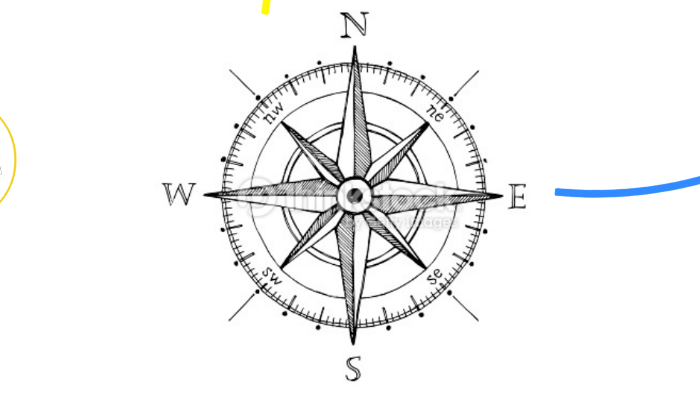 Explore Learning Personal Compass By Helena Gookey On Prezi   O4mly34avsfoeug7migmsiq26x6jc3sachvcdoaizecfr3dnitcq 3 0 