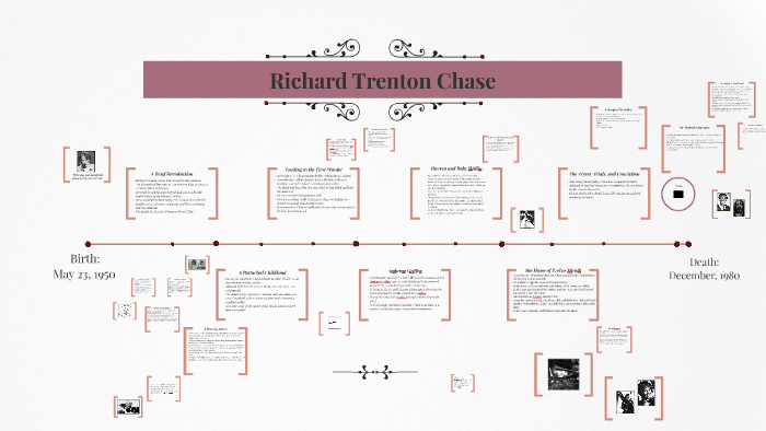 Richard Trenton Chase by Clara Huffman on Prezi