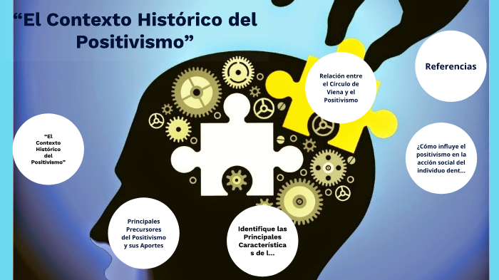 El Contexto Histórico Del Positivismo By Eleanmir Piña On Prezi