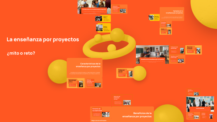 La enseñanza por proyectos by ANGELICA MARIA Flores Cardoso on Prezi