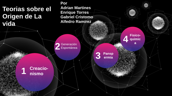 Terorias del Origen de la Vida by Gabriel Crisostomo Navidad on Prezi