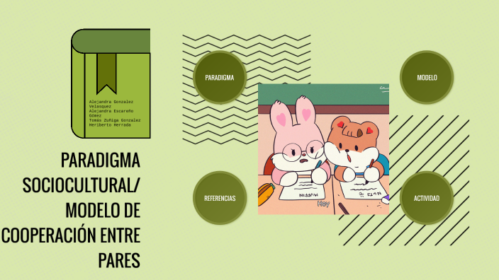 CUADERNO INTERACTIVO By Alejandra Gonzalez