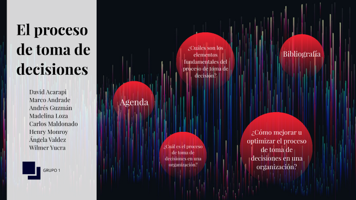 El proceso de toma de decisiones by Ángela María Valdez Bernal on Prezi