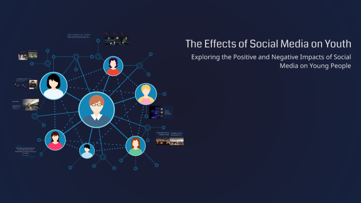 The Effects of Social Media on Youth by Ben Pak on Prezi
