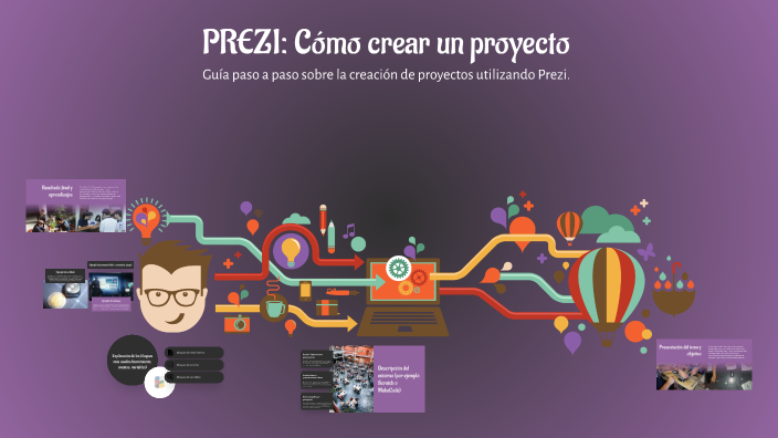 PREZI: Cómo crear un proyecto by Bautista Perez on Prezi