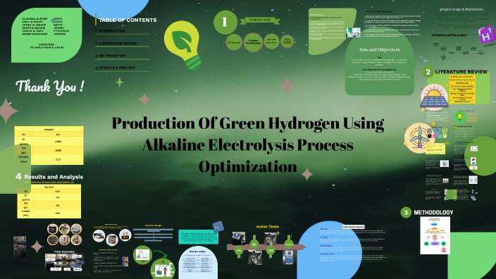 Green Hydrogen Production by alzahra alriyami on Prezi