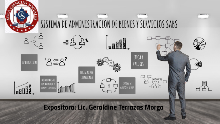 Sistema De Administracion De Bienes Y Servicios Sabs By Geraldine Terrazas Morga On Prezi 9586