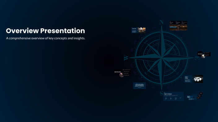 Overview Presentation by אייל אברהם on Prezi