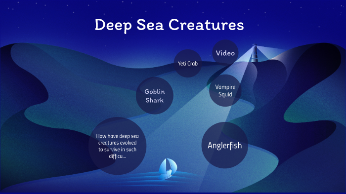 Deep sea creatures P.1 by Luke Gnadinger on Prezi