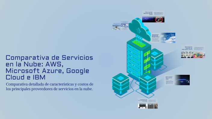Comparativa de Servicios en la Nube: AWS, Microsoft Azure, Google Cloud ...