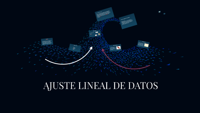 Ajuste Lineal Python AJUSTE LINEAL DE DATOS by Francis Torres on Prezi