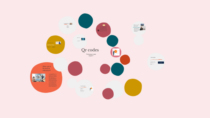 Qr codes by Trinnessa Lane on Prezi
