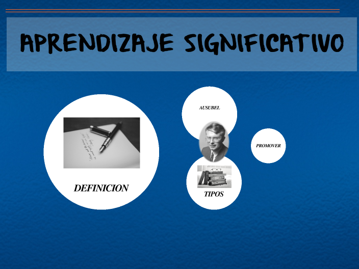 APRENDIZAJE SIGNIFICATIVO by Leidy Huanca on Prezi