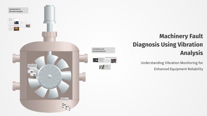 Machinery Fault Diagnosis Using Vibration Analysis by Moayad Teimat on ...