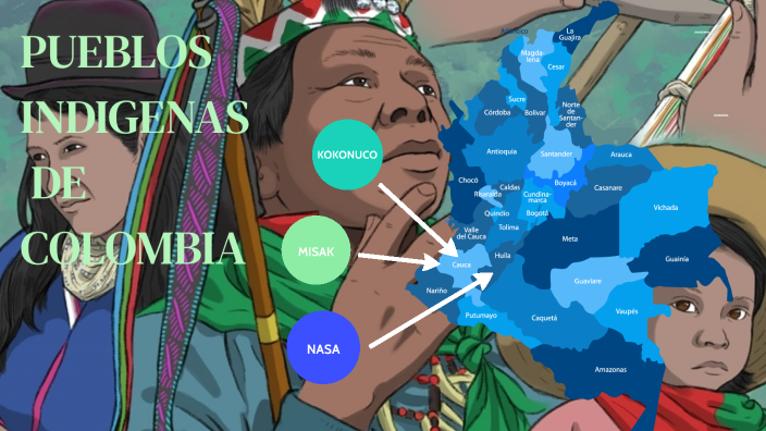 PUEBLOS INDIGENAS by MANUELA GARCIA PADILLA on Prezi