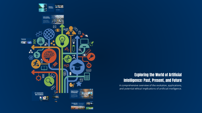 Exploring the World of Artificial Intelligence: Past, Present, and ...