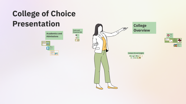 College of Choice Presentation by Rachael Ramos on Prezi