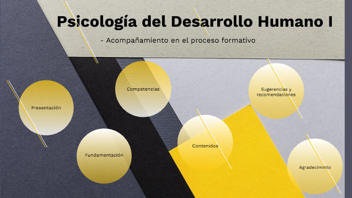 Psicología del Desarrollo Humano I by Mirna Cardoso Viada on Prezi