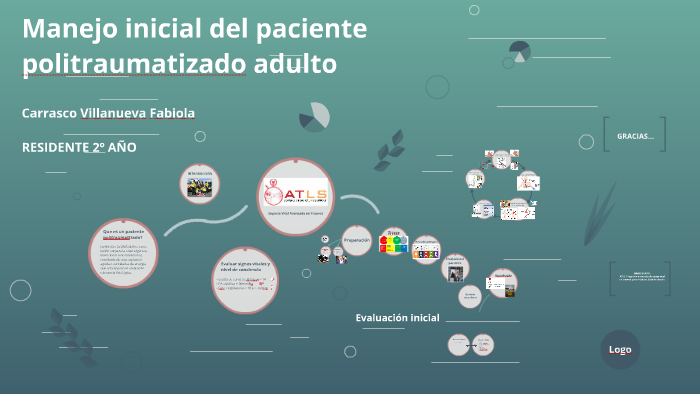 Manejo Inicial Del Paciente Politraumatizado Adulto By Fabiola Carrasco ...