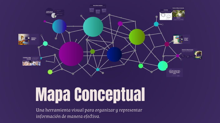 Mapa Conceptual by Diana Arias on Prezi