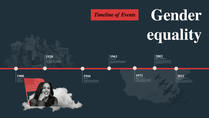 Gender equality by piergiorgio vigone on Prezi