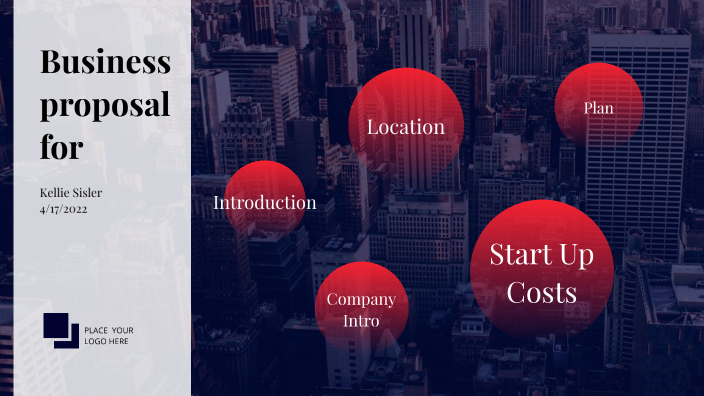  Puerto Rico AirBnB Business Proposal by Isarlene Perez on Prezi Motiv 