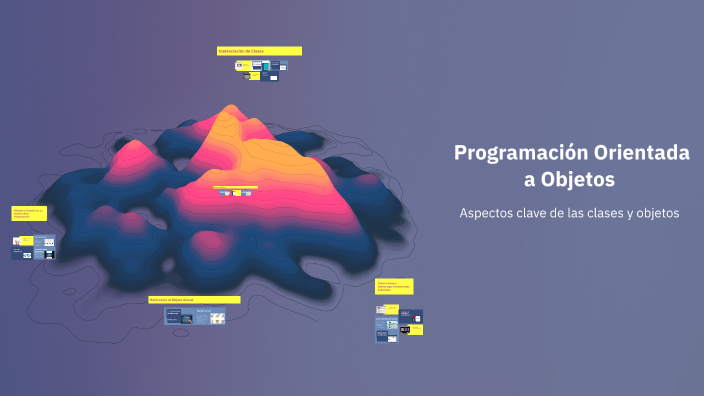 Mapa Mental de Programación Orientada a Objetos by Pavel Trejo on Prezi