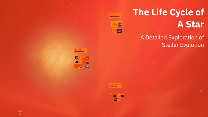 The Life Cycle of A Star by Grayce Kidwell on Prezi