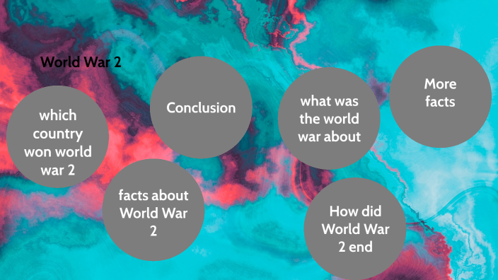 World War 2 by Briana Anuakpodo on Prezi