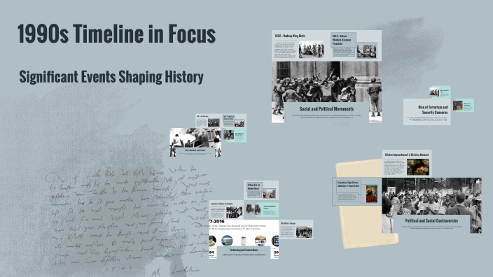 1990s Timeline in Focus by Hailey Pearson on Prezi