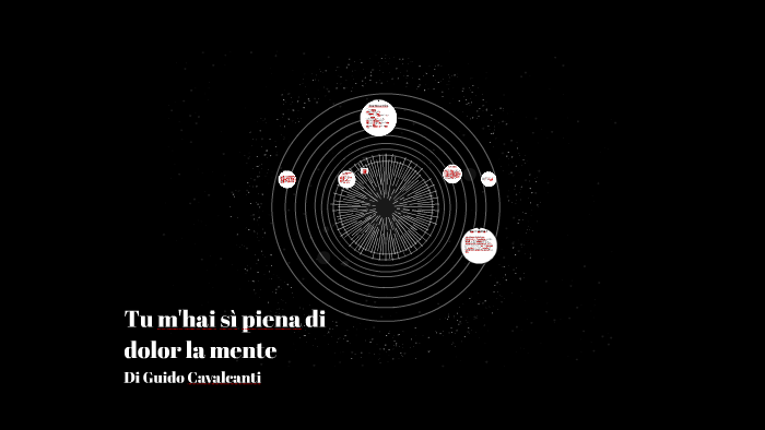 Tu m'hai sì piena di dolor la mente by Gabriele Michieletto on Prezi