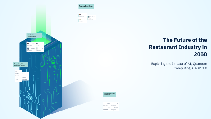 The Future of the Restaurant Industry in 2050 by Benedetto Mayr on Prezi