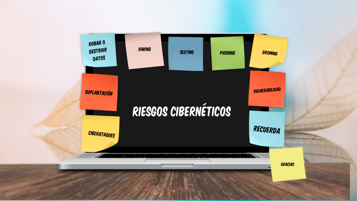 RIESGOS CYBERNETICOS By Laurita Beltran On Prezi