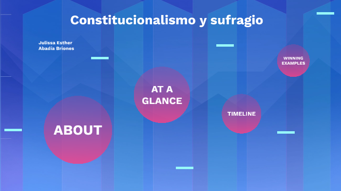 Constitucionalismo Y Sufragio By Julissa Briones On Prezi