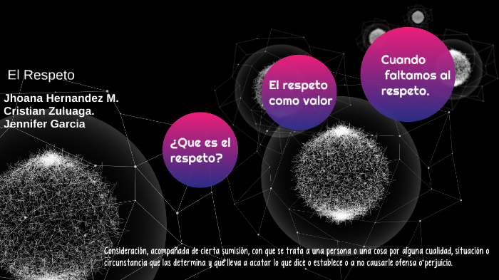 El Respeto by emily galviz on Prezi