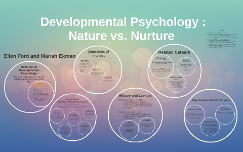 nature vs nurture child development