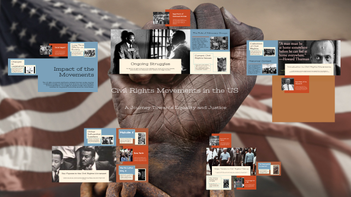Civil Rights Movements in the US by Caroleen DeWolf on Prezi