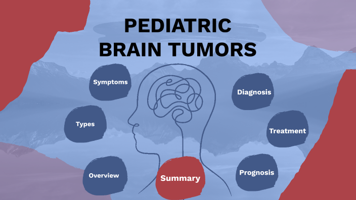 Pediatric Brain Tumors By Pheobe Nguyen On Prezi