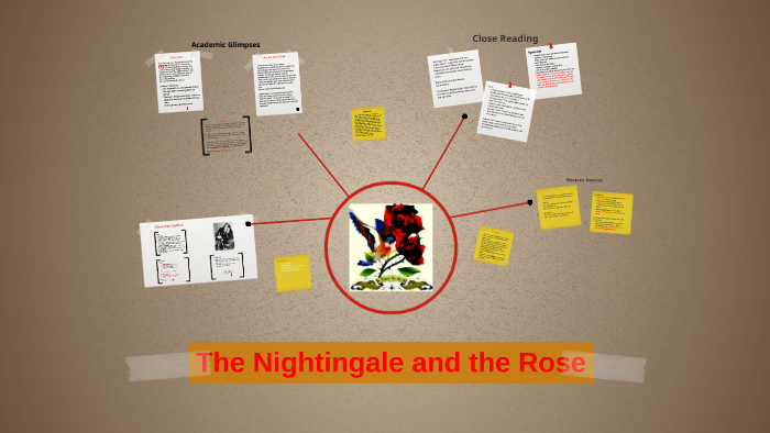 the nightingale and the rose symbolism