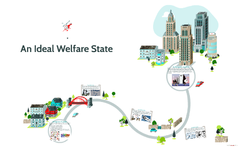 Ideal state. Welfare State. An ideal Welfare State. Welfare комплектация. British Society in Welfare State.