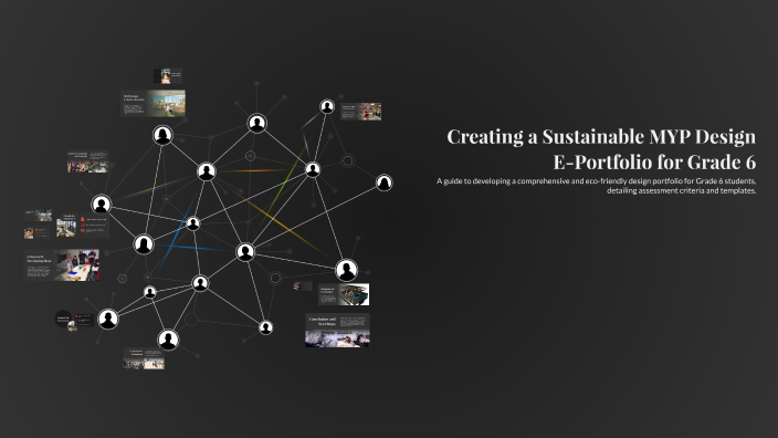 Creating a Sustainable MYP Design E-Portfolio for Grade 6 by Iftikar ...
