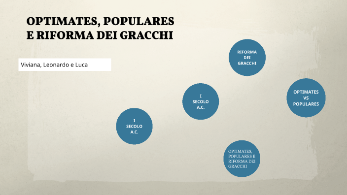 optimates, populares e riforma dei Gracchi by viviana odorizzi on Prezi