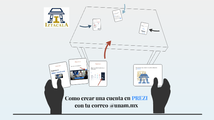 Como crear una cuenta en PREZI by FES-IZTACALA UNAM on Prezi