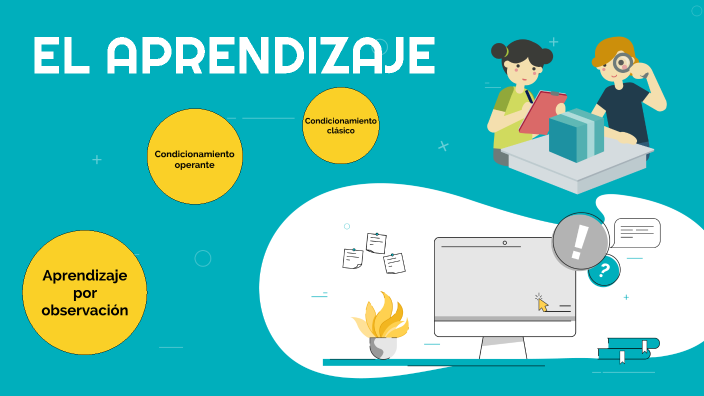 El aprendizaje by PAMELA GUILLEN CAYTUIRO on Prezi